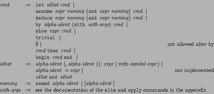 \begin{displaymath}
\begin{array}{lclr}
\hbox{\it cmd } &:=& \hbox{\tt let } \hb...
...im} and \hbox{\tt apply} commands in the appendix}}
\end{array}\end{displaymath}
